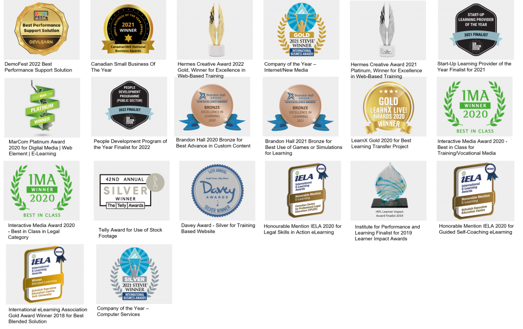 Awards won by Artha Learning