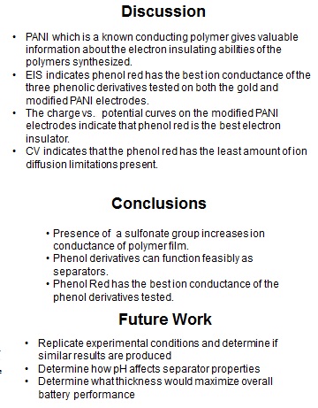 Discussion, conclusion, and future work