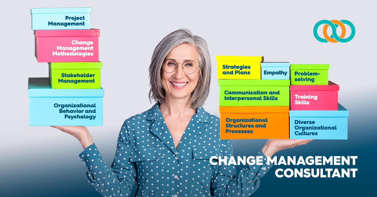 Change Management